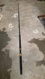 Canna Tecnofish stand up 30 60 monel
