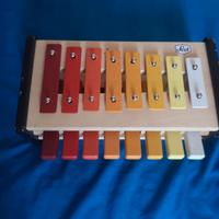 Giochi per bambini