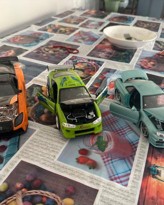 Modellismo