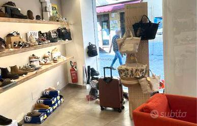 Fondo commerciale al piano terreno (locato)