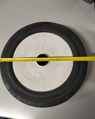ruota