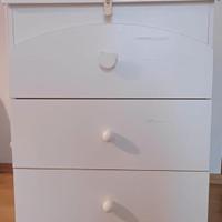 Fasciatoio con vaschetta