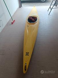 Kayak Sabre perception 