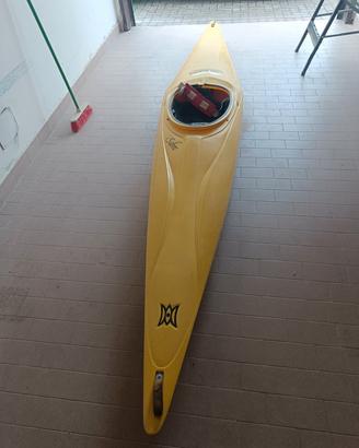 Kayak Sabre perception 