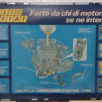 INSEGNA LUMINOSA MOVIMENTATA OLIO FIAT ANNI 80-90 