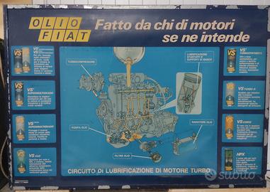 INSEGNA LUMINOSA MOVIMENTATA OLIO FIAT ANNI 80-90 