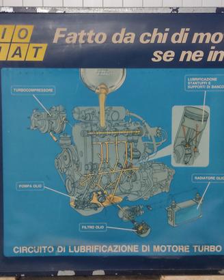 INSEGNA LUMINOSA MOVIMENTATA OLIO FIAT ANNI 80-90 