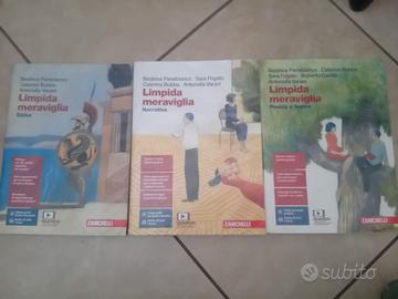 Limpida meraviglia