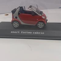 Modellino smart for two cabrio