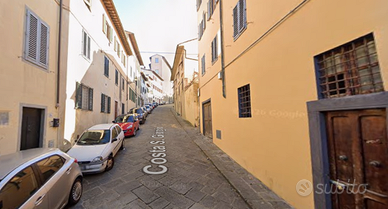 Grazioso Monolocale All-Inclusive a Porta Romana