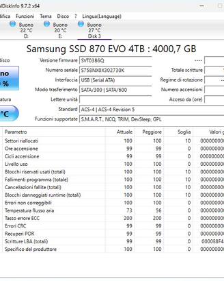 Samsung 870 EVO 4TB