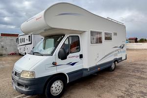 Challenger Mageo 163