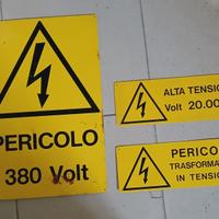 cartelli pericolo vintage