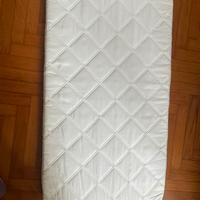 Materasso per bambini 90x50 antisudore
