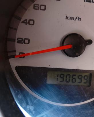 Suzuki Ignis 4x4 