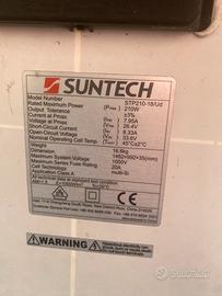 Pannelli fotovoltaici