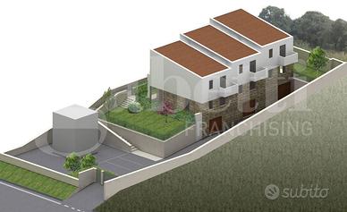 Villa a schiera Priverno [Cod. rif 3303130VRG]