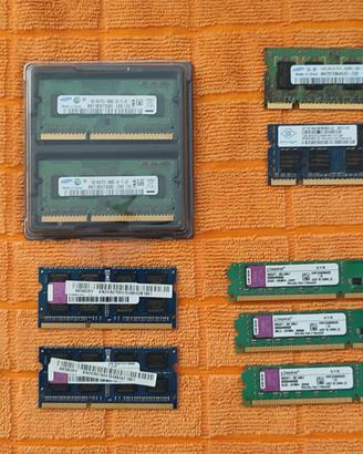 memoria RAM pc fisso computer laptop portatile