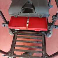 PANCHETTO PER LA PESCA