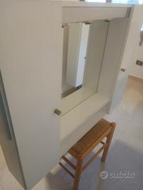 Mobiletti per bagno