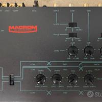 Macrom crossover 3 vie