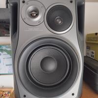 Casse acustiche Aiwa