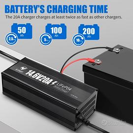 Caricatore Litio da 14.6V per Batteria. NUOVO