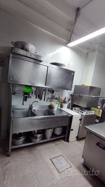 Attività di pasticceria