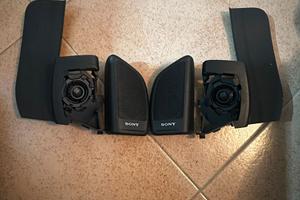 Coppia griglie tweeter anteriori Sony