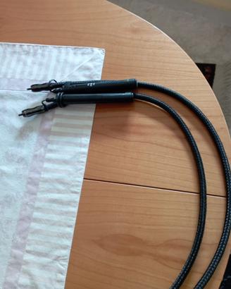 Cavo di Segnale Audioquest Panther