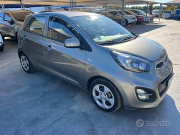 RICAMBI KIA RIO