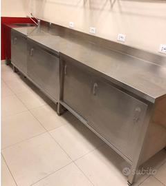 Retrobanco in acciaio connlavandino incassato