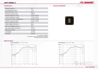 TWEETER MUNDORF AMT U40W1.1