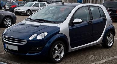 auto. usata
