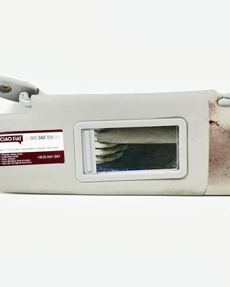 PARASOLE ALETTA ANTERIORE SX FIAT Panda 3° Serie