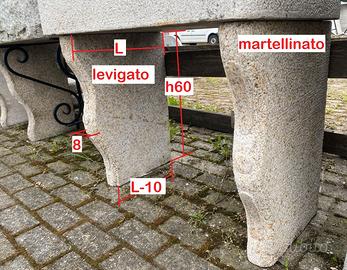 Sostegni in granito o ferro battuto per lavelli