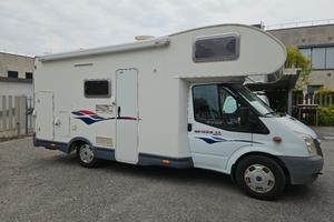 Challenger Genesis 43