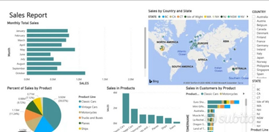 Data analyst, report statistici,Power bi,tesi