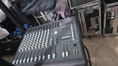 flay case Provel per mixer 19