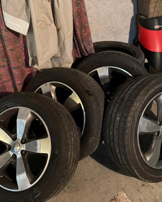 Cerchi in Lega 20 pollici Grand Cherokee originali