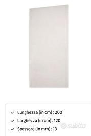 Pannelli cartongesso