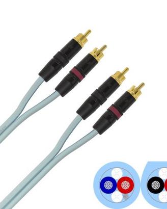 Cavo supra dual terminato rca neutrink rean  80 cm