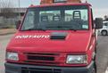 Iveco co.me.ar, Carroattrezzi patente B