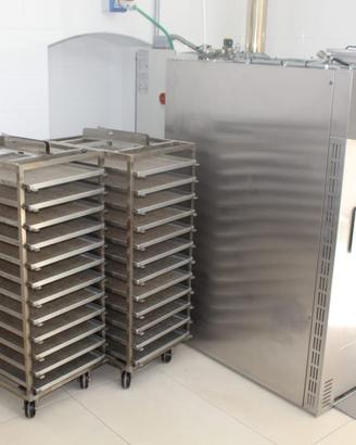 FORNO ROTOR