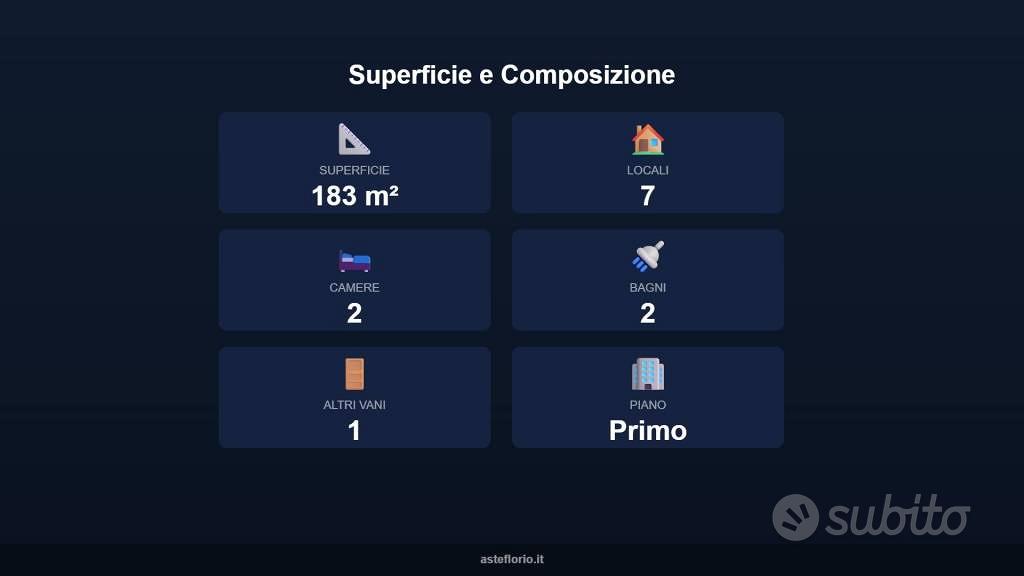 Appartamento – Enna, Spirito Santo - Altro