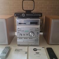 Gruppo HI-FI  STEREOFONIA  SONY 