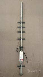 Maxi-core FCC050-H05A + duplexer mx-72N +antenna