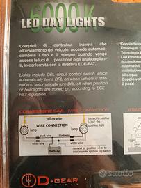 Faretti di illuminazione per auto camper ecc.