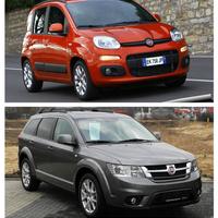 Ricambi fiat panda-freemont 2012-2023