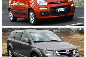 Ricambi fiat panda-freemont 2012-2023